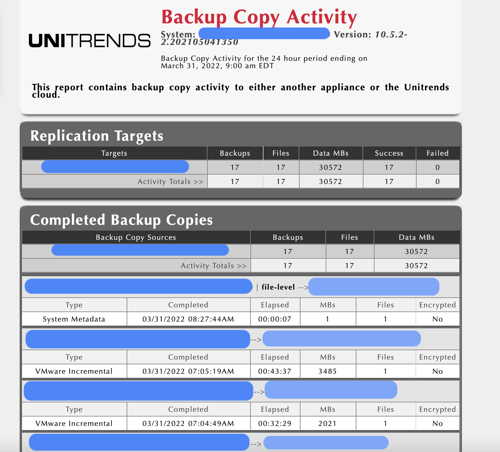 unitrends_backup_copy.png