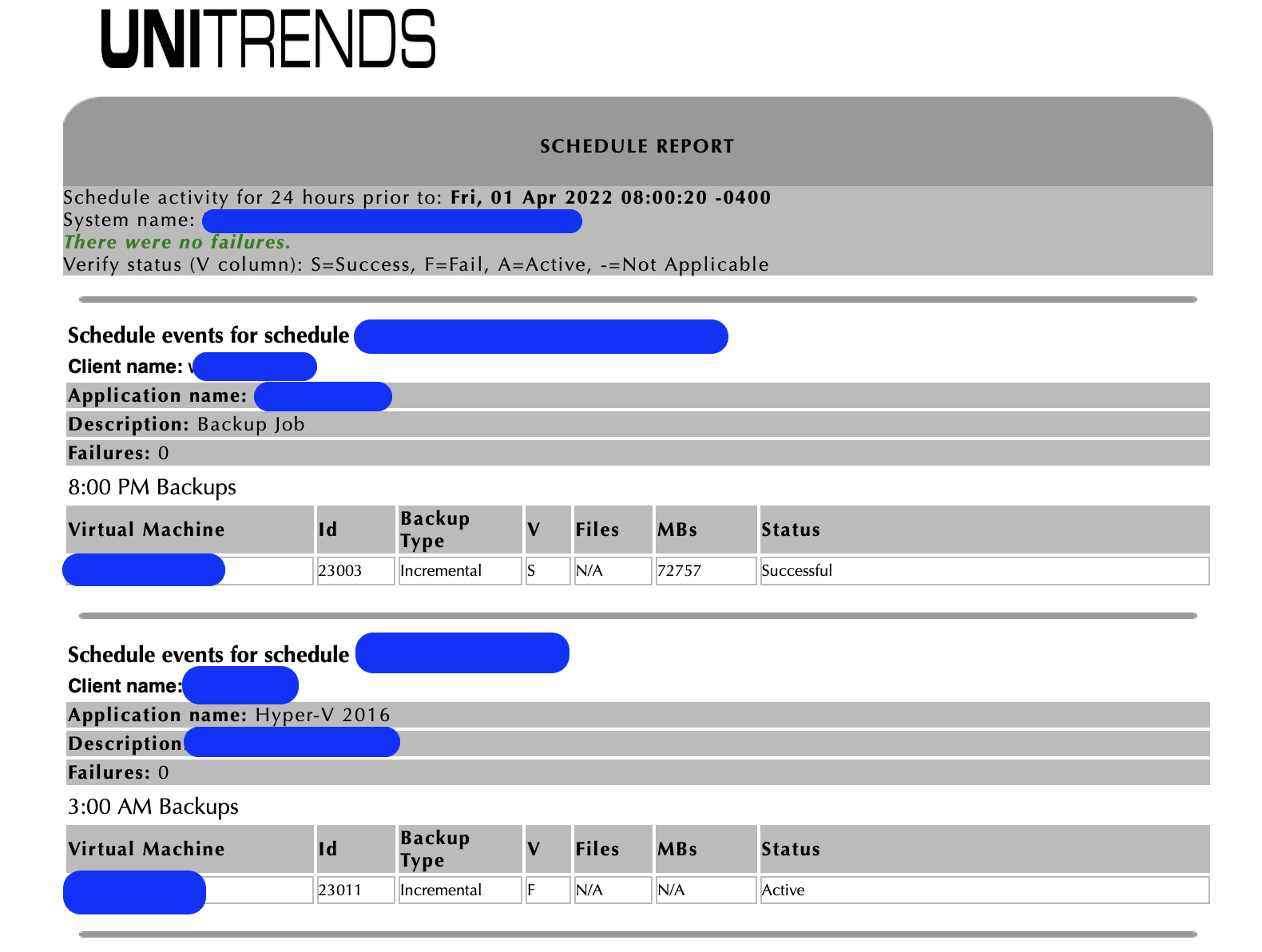 unitrends_scheduled_report.png