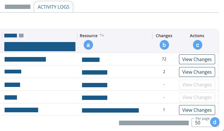 Viewing Activity Log Data.png