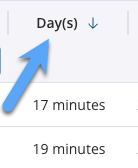 Days Column.png