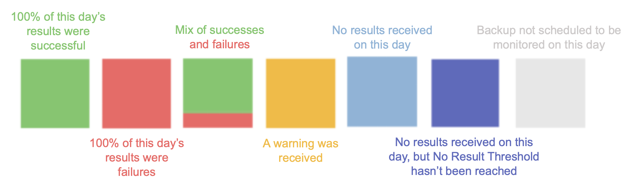 Days Squares.png