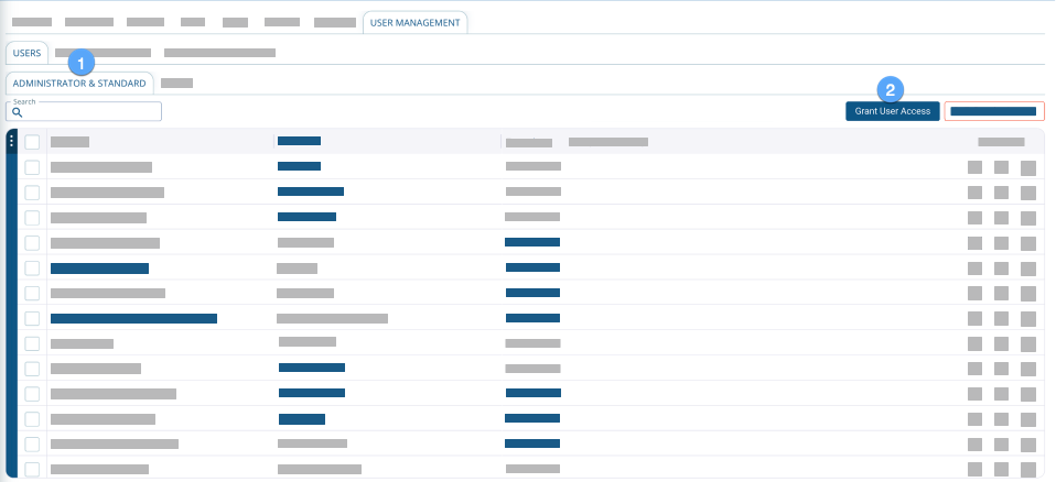 Admin & Standard > Grant Access.png